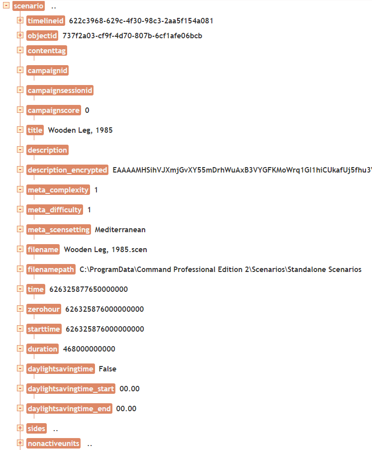 Sample XML tree of a scenario